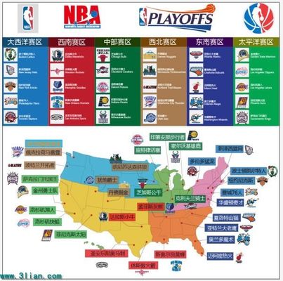 足球转会市 足球转会市