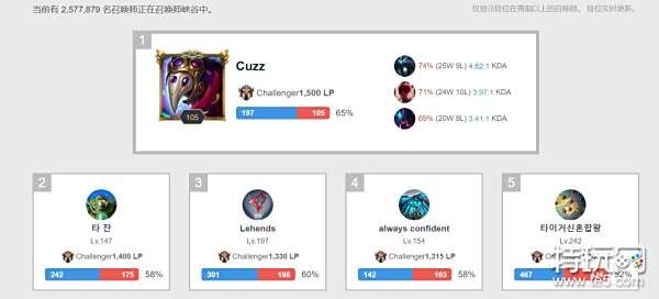 这场比赛都 这场比赛都