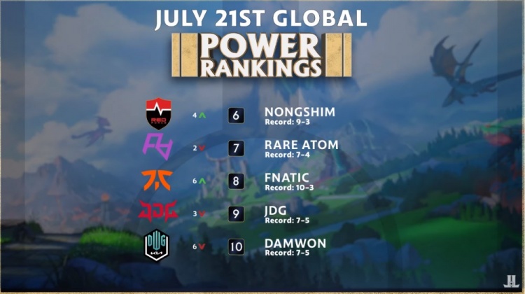 场上每一位 场上每一位